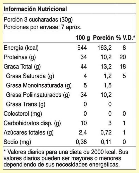 Nueces de cáñamo orgánicas y sin cáscara