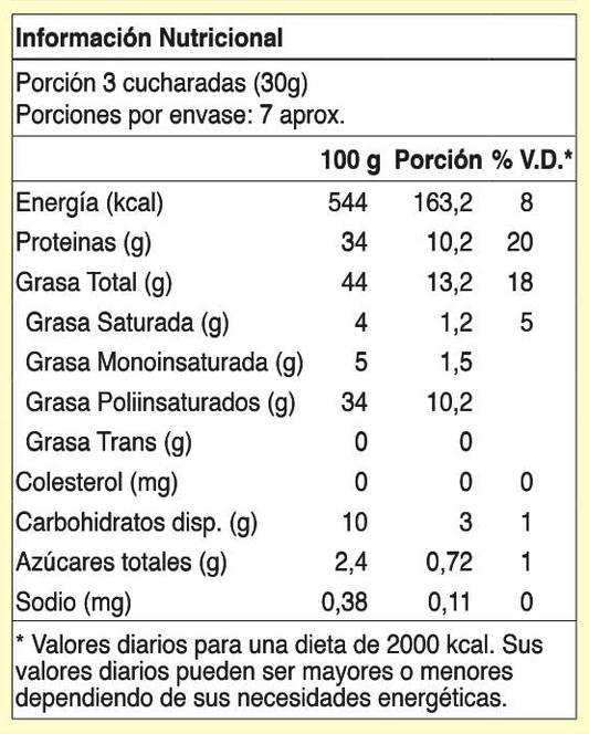 Nueces de cáñamo orgánicas y sin cáscara