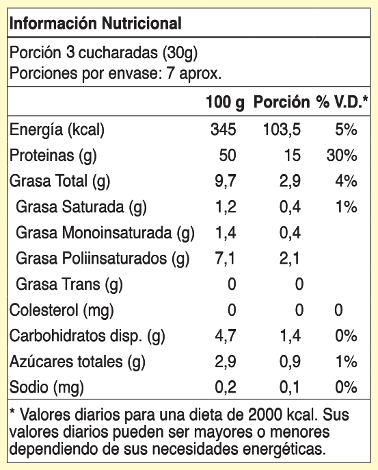 Proteína 50% de cáñamo orgánica en polvo 200g