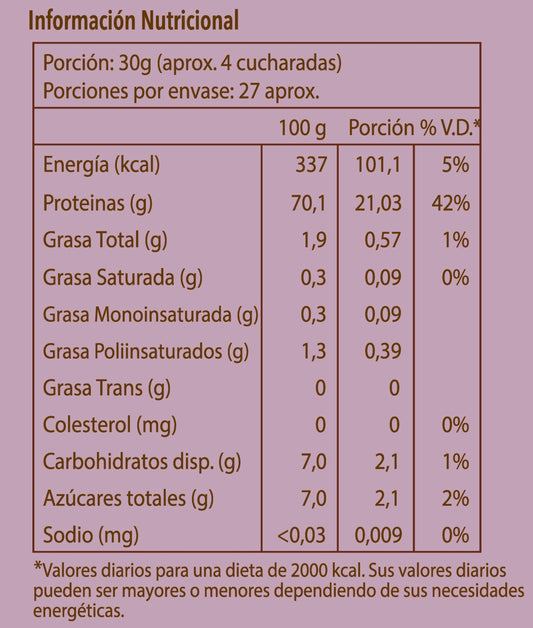 Proteína de Cáñamo MAX 70%