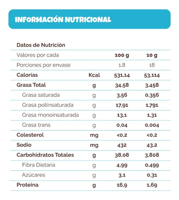 Ramitas De Garbanzo 180gr
