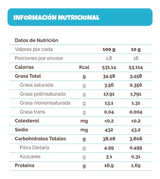 Ramitas De Garbanzo 180gr