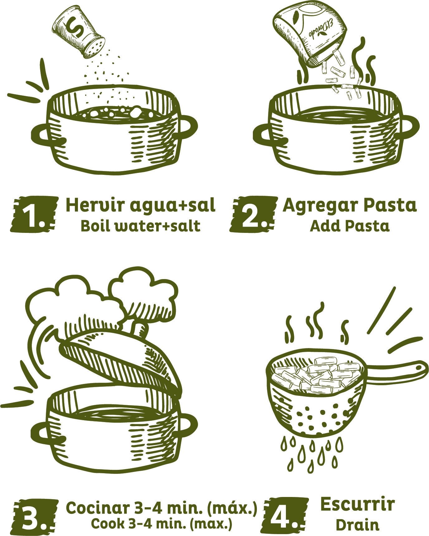 Pasta de Arvejas sin gluten Vegana Sedanini 250 Gr Marca El Dorado