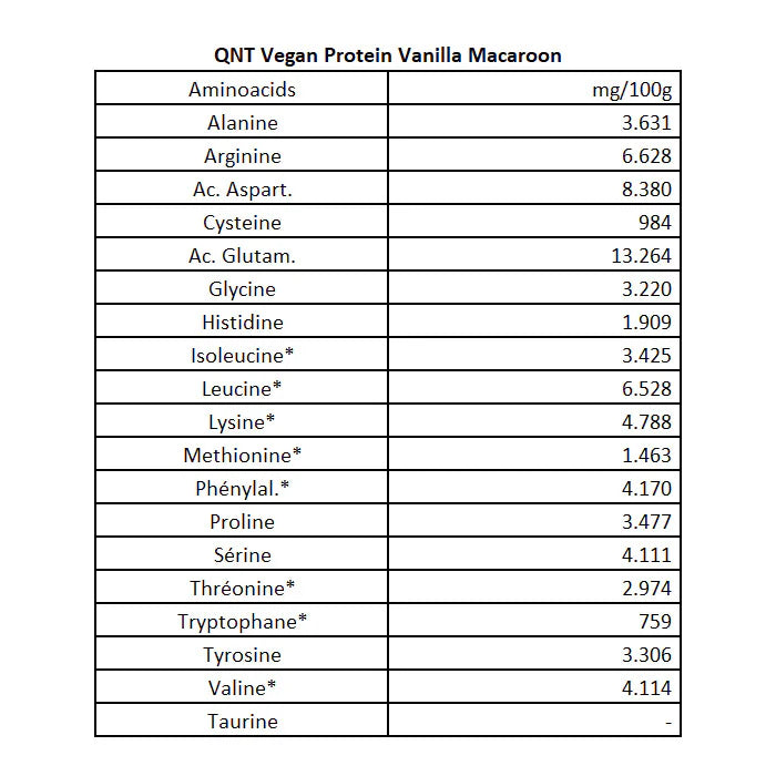 Proteína Vegana QNT – Vainilla Macaroon