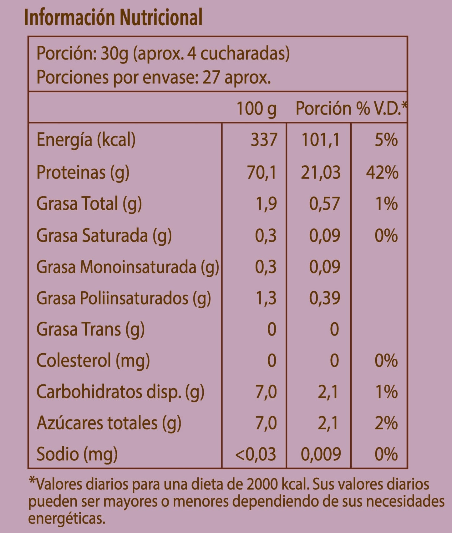Proteína de Cáñamo MAX 70%