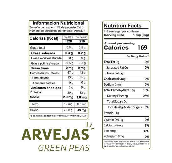 Pasta de Arvejas sin gluten Vegana Sedanini 250 Gr Marca El Dorado