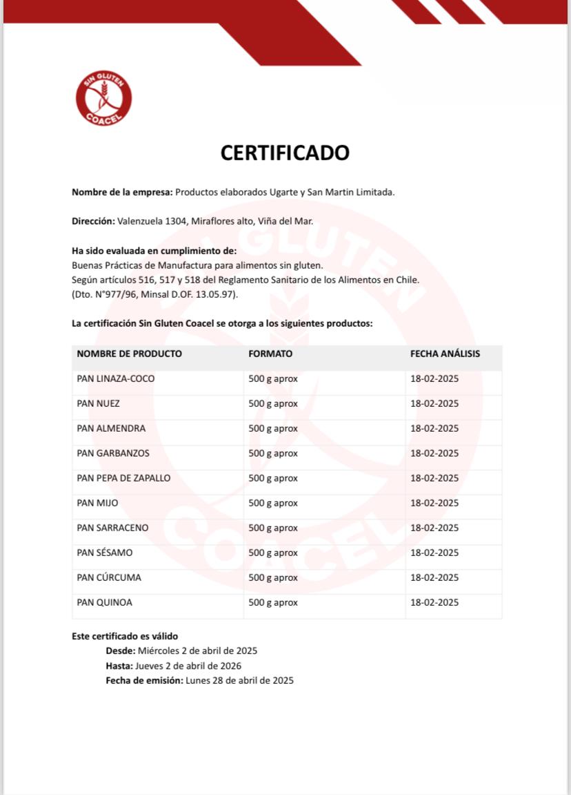 Pack Panes Sin Gluten – 100% artesanales y certificados