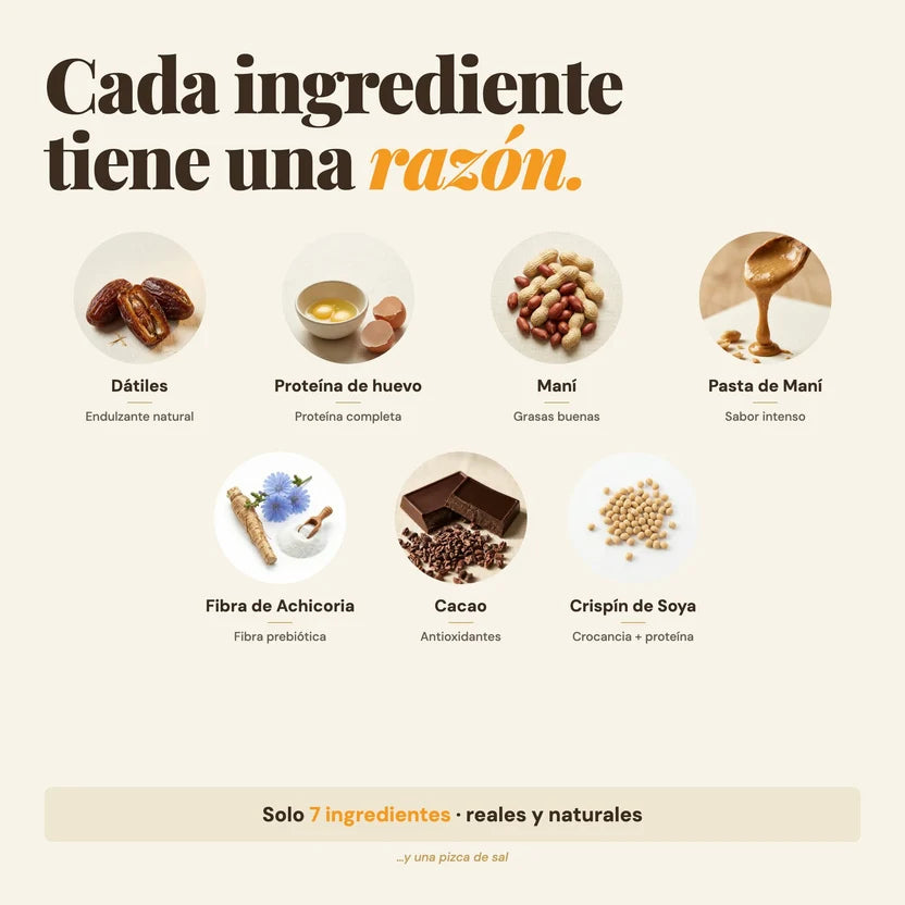 Barritas Proteicas Mini 30 g Sapien  Caja 16 Unidades